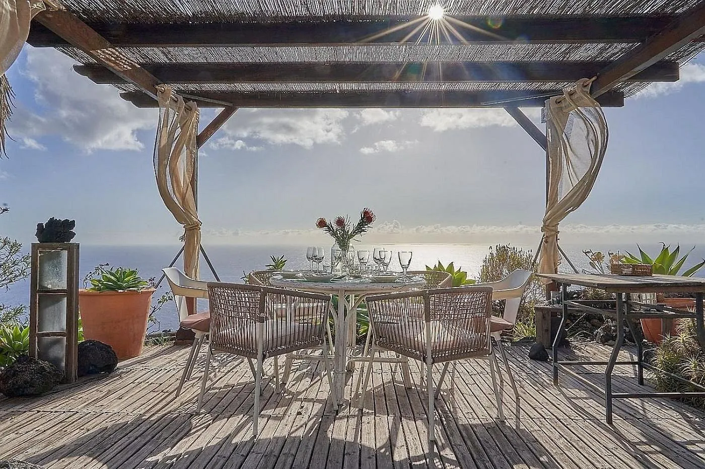 Holiday home Finca Del Sur Las Indias
